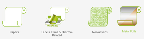 Application of TOP A SERIES High Speed Slitting Machine