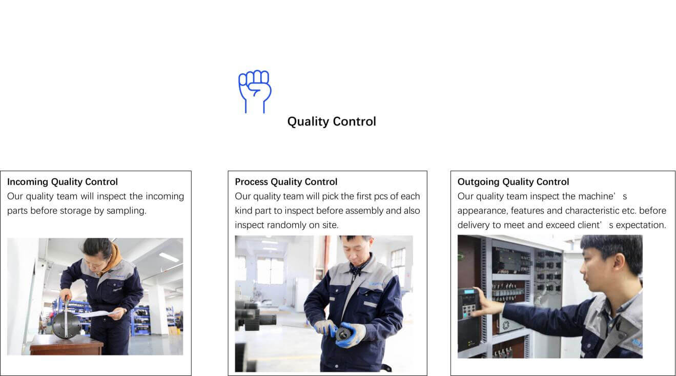 How does Raloyal control the quality? How does Raloyal control the quality?