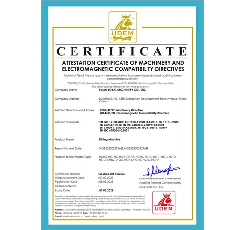 Raloyal have Obtained CE Certificates.